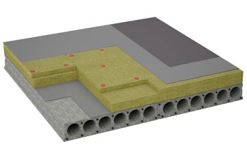considerations of Tirryside flat roofing insulation